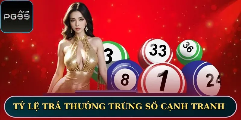 Tỷ lệ trả thưởng trúng số cạnh tranh